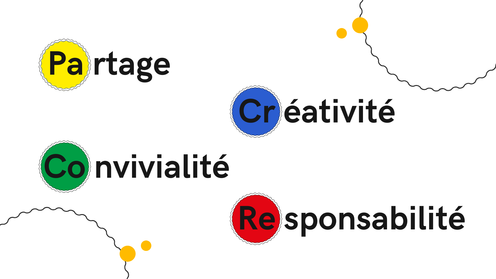 Les valeurs de la Fête de la science : Partage, Créativité, Convivialité, Responsabilité