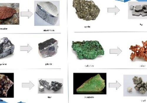 Chimie et Nature