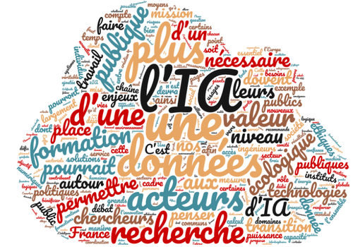 IA IA