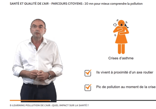 Airducation