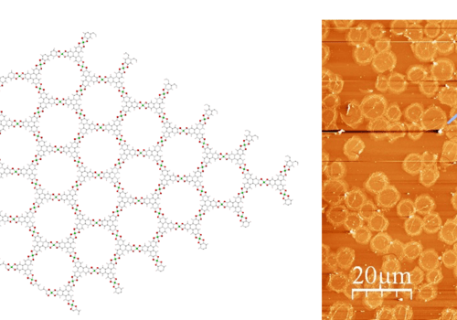 Matériaux poreux bidimensionnels fonctionnels