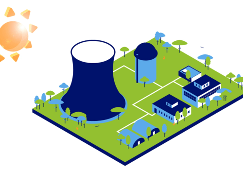 Environnement à risques