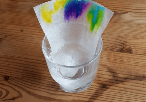 Chromatographie Chromatographie