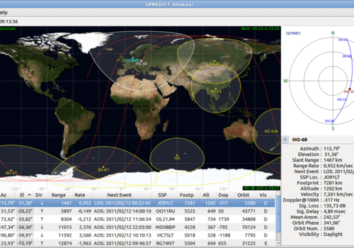 Orbite du satellite radio-amateur  HO-68