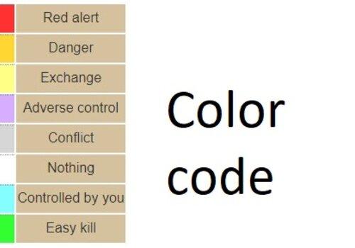 Code couleur pédagogique sur l' échiquier