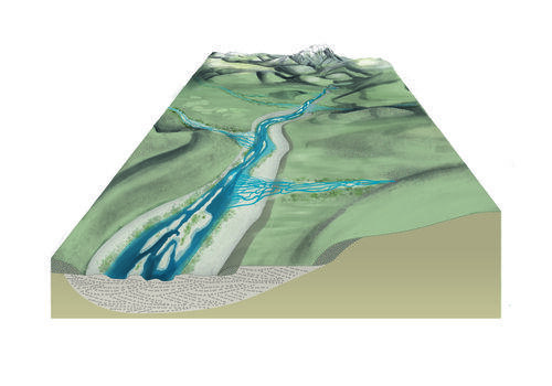 proposition de restitution de l’évolution des paysages de la moyenne vallée de l’Arc, au niveau d’Aix-en-Provence, il y a 20 000ans. 