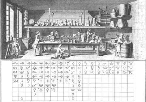 Planche_Chimie_Encyclopédie_Diderot