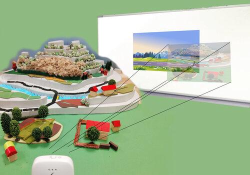 D'un paysage 3D à sa représentation Une maquette de paysage et sa transcription en deux dimensions