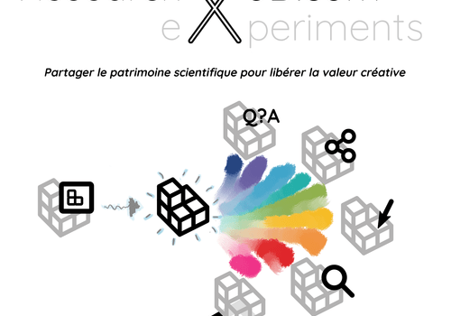 Research X3D