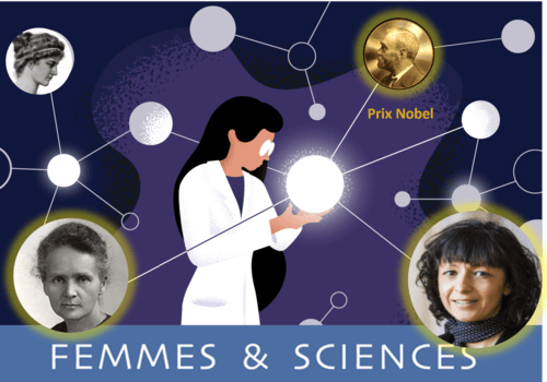 Femmes scientifiques inspirantes Femmes scientifiques inspirantes