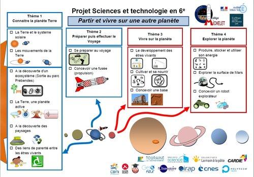 visuel du stand