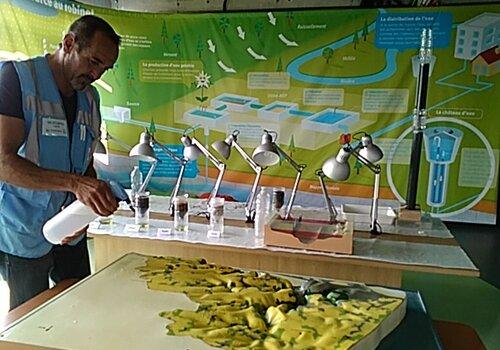 Les grandes étapes du Cycle de l'Eau