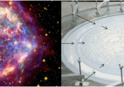 Explosions d'étoiles