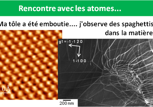 Les atomes