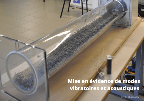 Mise en évidence de modes vibratoires et acoustiques