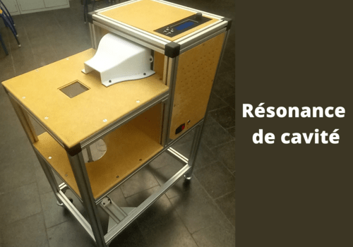Résonance de cavité