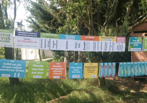 Le jeu Inventons Nos Vies Bas Carbone