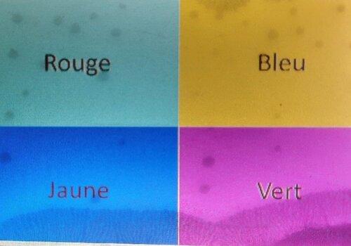 Effet de polarisation Couleurs vues à travers un polariseur