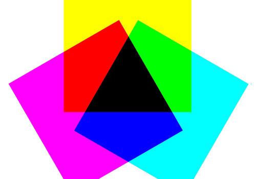 synthèse soustractive synthèse C M Y