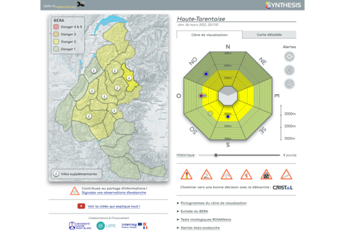 SYNTHESIS : un outil innovant pour faciliter la mise en œuvre de la démarche CRISTAL SYNTHESIS : un outil innovant pour faciliter la mise en œuvre de la démarche CRISTAL