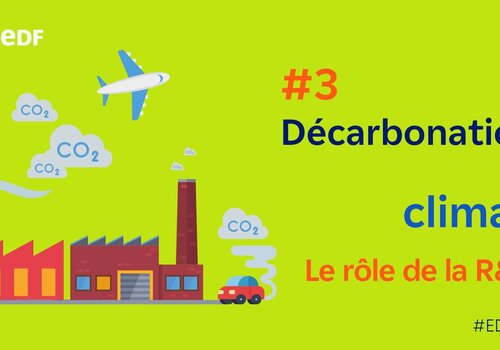 Décarbonation et climat