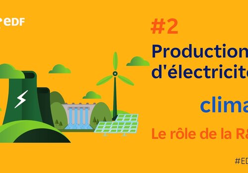 Production d'électricité etclimat