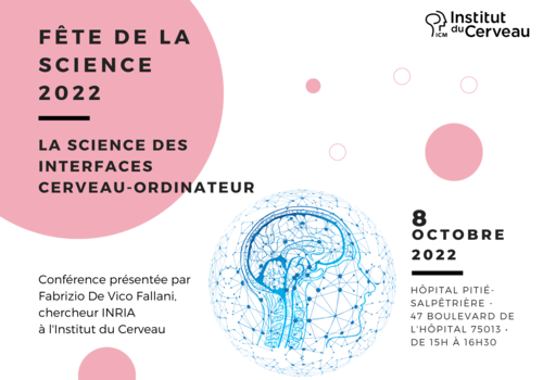 La sciences des interfaces cerveau-ordinateur