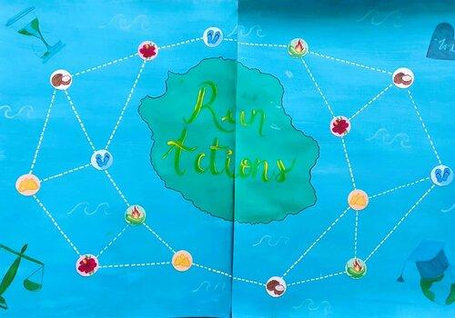 Jeu Run Actions 2030 Plateau du jeu