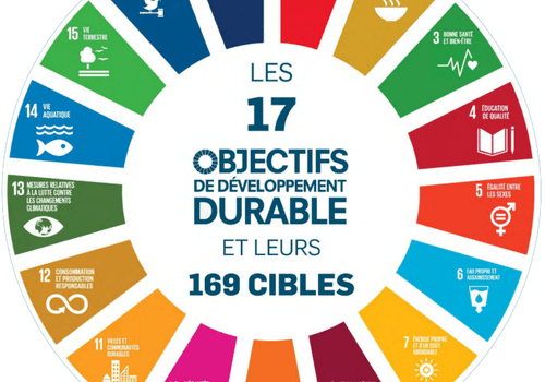 Objectif durable