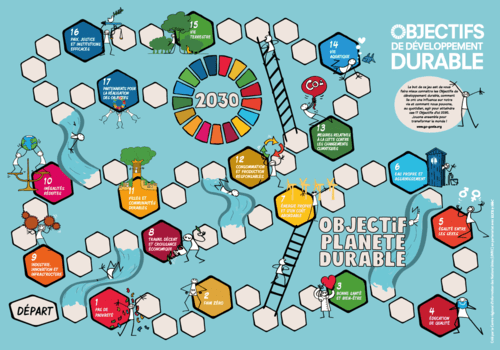 Objectif planète durable Objectif planète durable