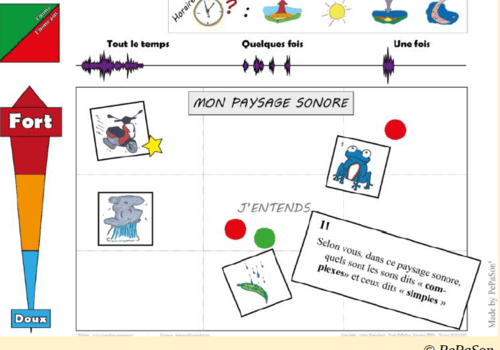sensibilisation à l’écoute des paysages sonores