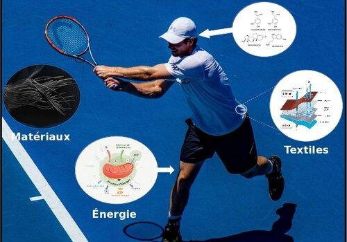 La chimie Organique et le Sport, une science au service de la performance ! Un sportif en mouvement , quatres bulles d'informations pointent sur differentes partie du corps, des vetements ou de l'instrument utilisé avec la description du role de la chimie pour chacune d'entre elle.
