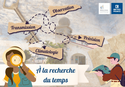 À la recherche du temps À la recherche du temps