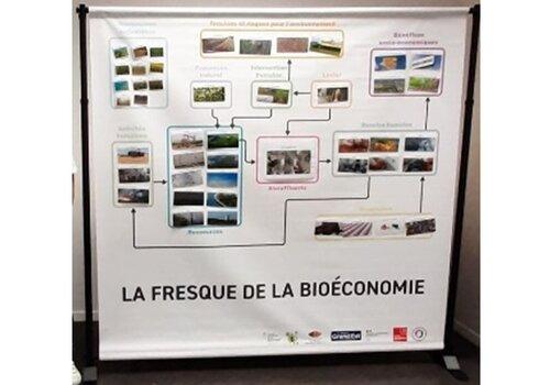 La fresque de la bioéconomie