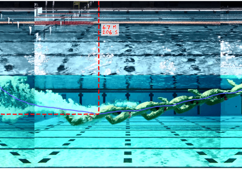 Départ en natation Départ en natation