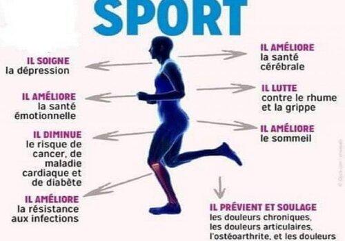 bienfaits-sport