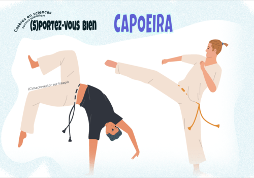Sportez-vous bien Art Martial Sportez-vous bien Art Martial