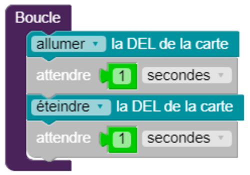 comment faire clignoter une del ?