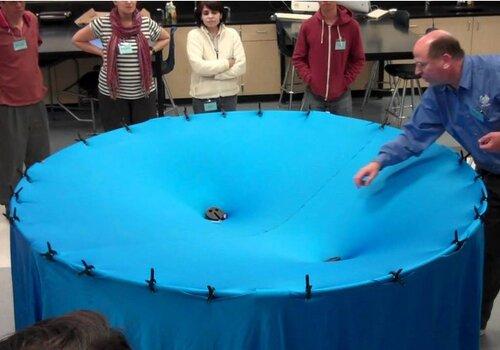 tester la gravité