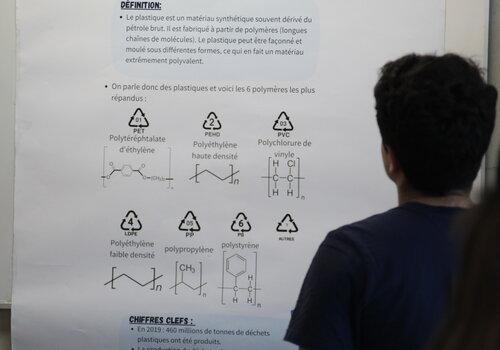 Plastique FDS