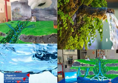 Animation cycle de l'eau Animation cycle de l'eau