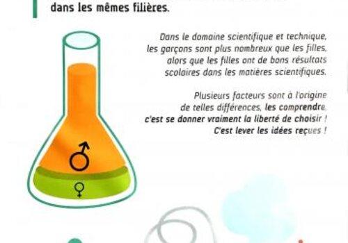 Panneau d'exposition
