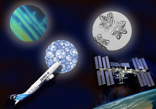 Illustration montrant la station spatiale internationale, un avion parabolique et des images scientifiques