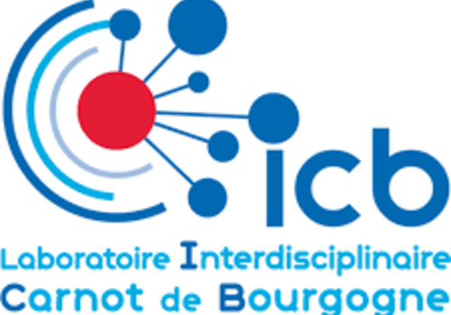 ICB