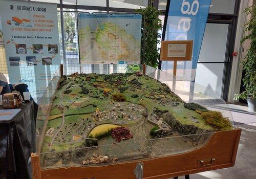 Maquette de bassin versant