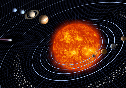 image avec des planètes