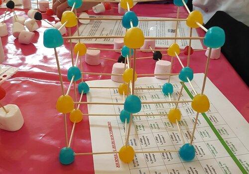 Molécules composées de bonbons