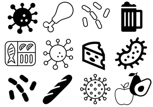 pictogrammes en lien avec l'alimentation et la microbiologie