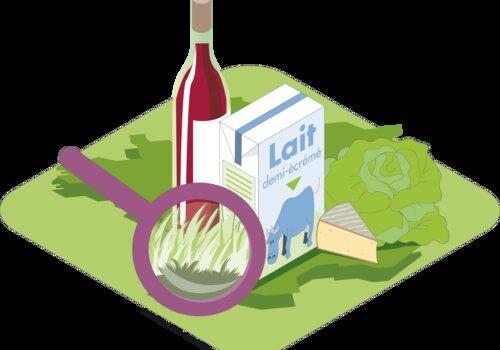 quelques aliments dont la radioactivité est surveillée
