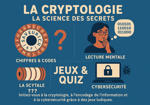 Présentation des différents jeux et animations proposés sur le stand de la cryptologie.